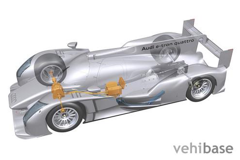 Audi R18 e-tron Quattro