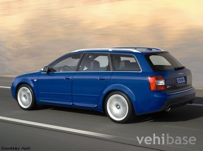 Audi S4 Avant
