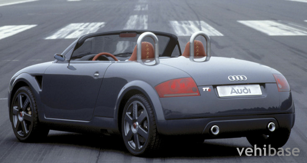 Audi TTS Concept