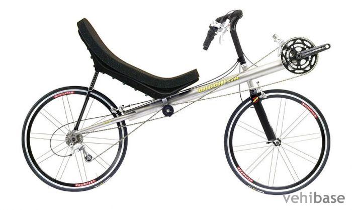 Bacchetta Aero