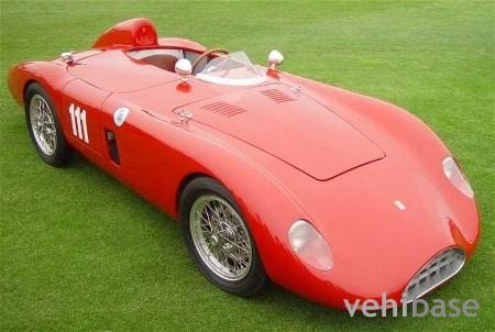 Bandini Sport International