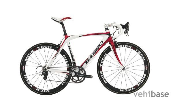 Basso Astra