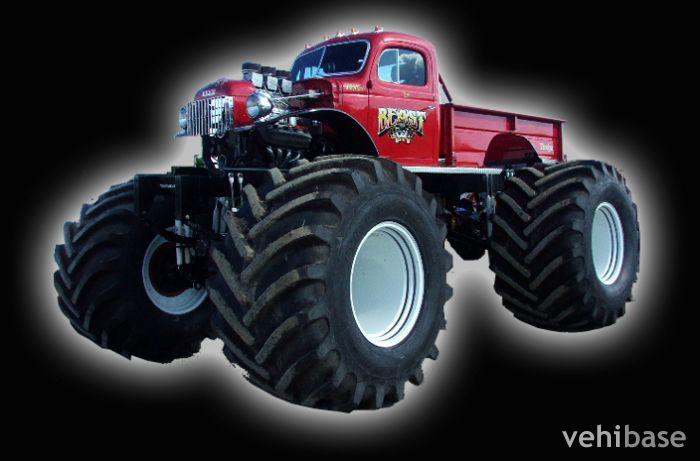 Beast 4x4
