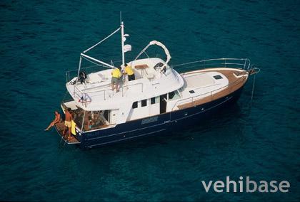 Beneteau Swift Trawler 42
