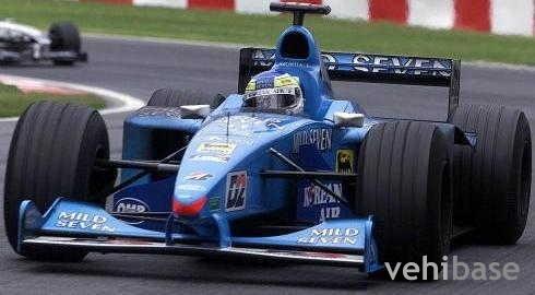 Benetton B200