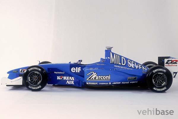 Benetton B201