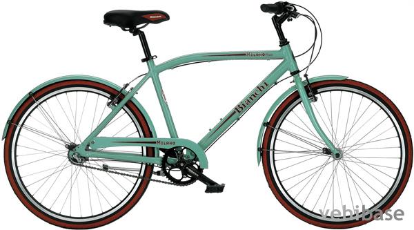 Bianchi Milano Parco