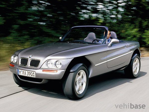 BMW Z18 Concept