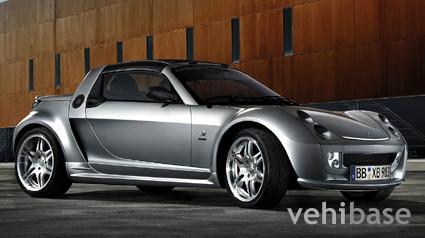 Brabus Smart Roadster