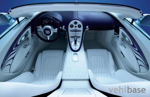 Bugatti Veyron Grand Sport Or Blanc