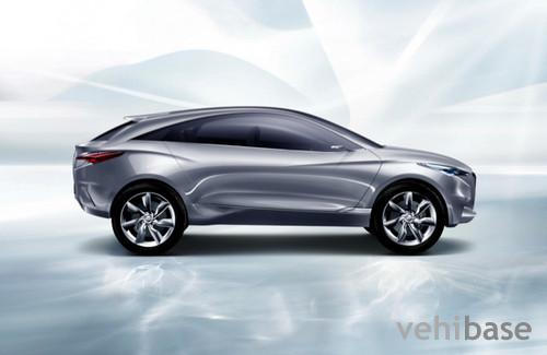 Buick Envision Concept