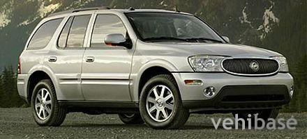 Buick Rainier CXL