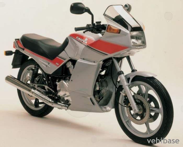 Cagiva Alazzurra 350