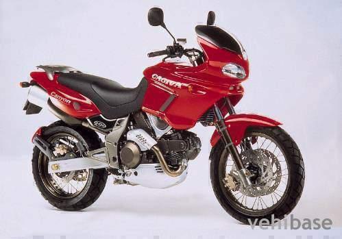 Cagiva Gran Canyon 900 IE