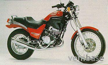 Cagiva Roadster 125