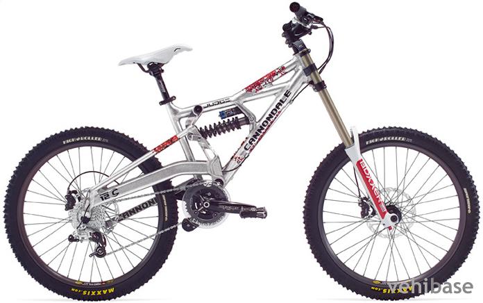 Cannondale Judge