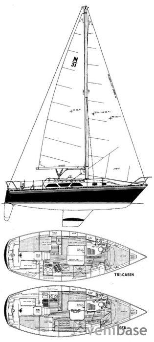 Capital Yachts Newport 31