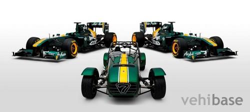 Caterham Seven Lotus Special Edition