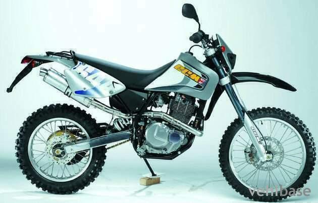 CCM 644 DS Dual Sport