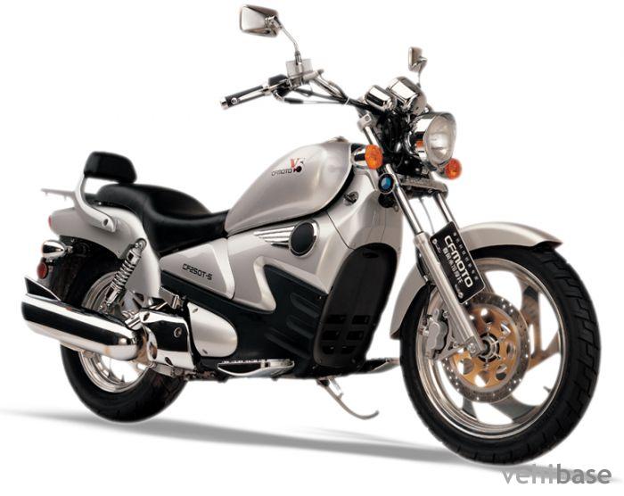 CF Moto V5