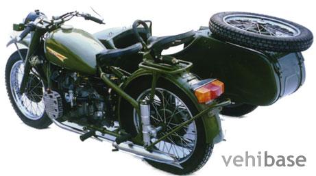 Chang-Jiang 750 M1M