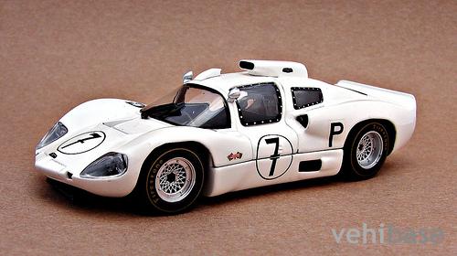 Chaparral 2D