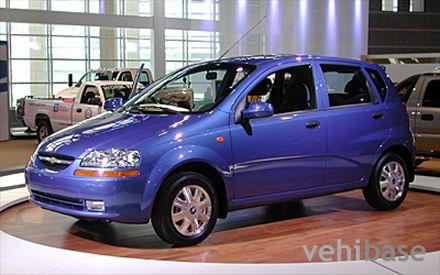 Chevrolet Aveo