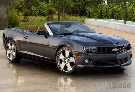 Chevrolet Camaro Cabriolet Neiman Marcus Edition