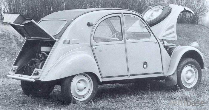 Citroen 2cv Sahara