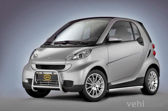 Cobra N+ + Smart Fortwo