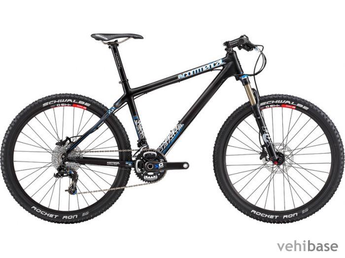 Commencal Skin Team