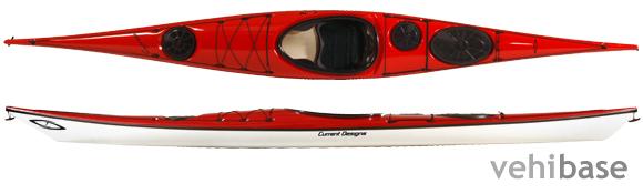 Current Designs Cypress