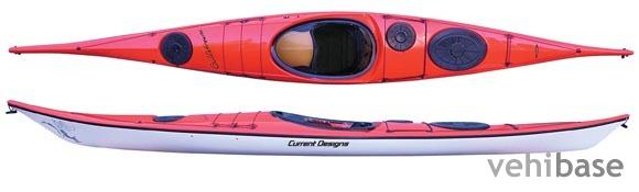 Current Designs Gulfstream