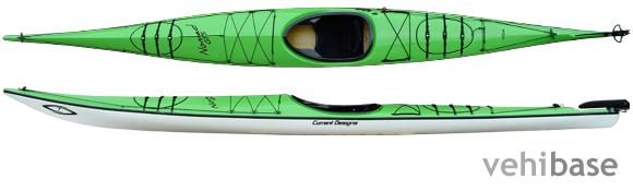 Current Designs Nomad GTS