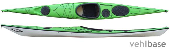 Current Designs Rumour