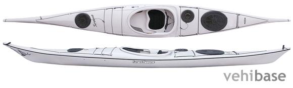Current Designs Sirocco