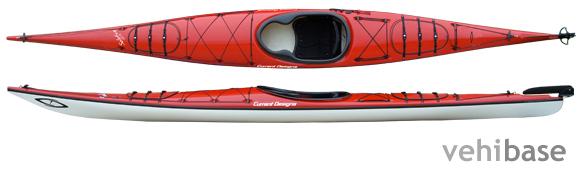 Current Designs Solstice GTS