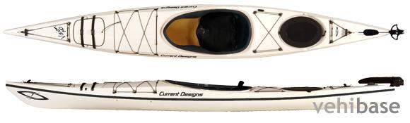 Current Designs Vision 140