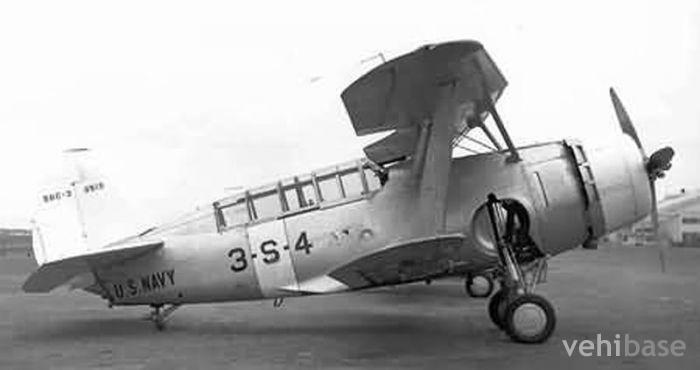 Curtiss SBC