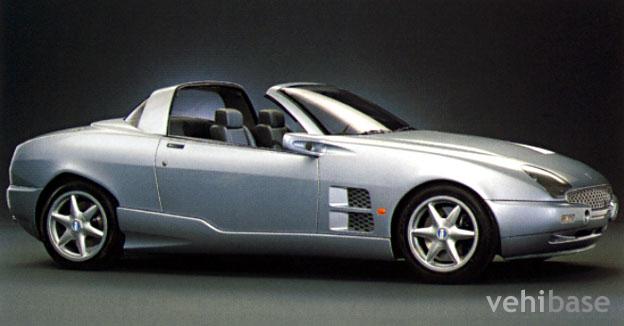 De Tomaso Bigua