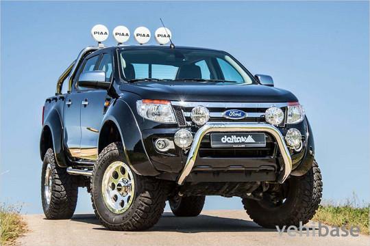 Delta 4×4 Ranger Kentros