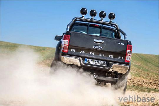 Delta 4×4 Ranger Kentros