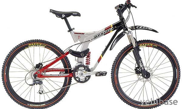 DeVinci Guzzler