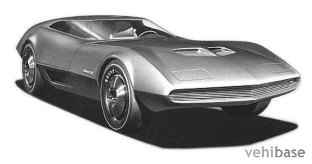 Dodge Charger III