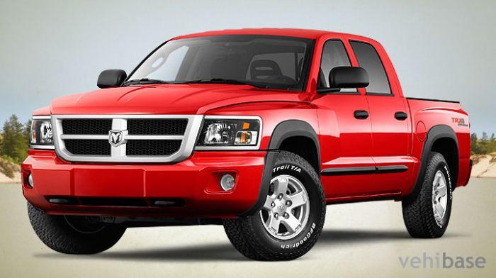 Dodge Dakota