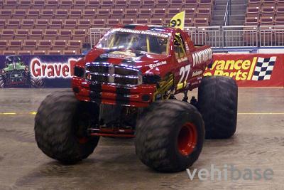 Dominator
