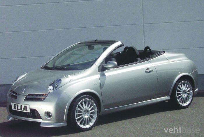 Elia Nissan Micra C+C