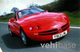 FBS Cars Census V6