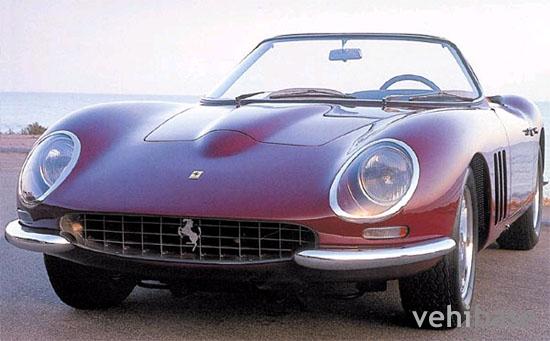Ferrari 250 GT Nembo Spyder