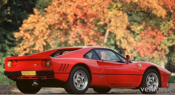 Ferrari 288 GTO